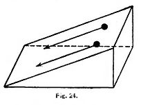 fig24