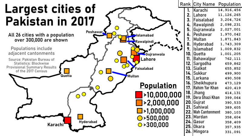 File:Largest cities of Pakistan.png