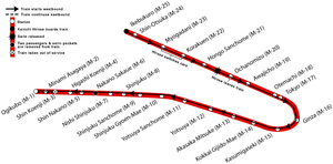 Detailed map of the attack on the Ogikubo-bound Marunouchi Line train. Marunouchi-ogi map sarin attack.png