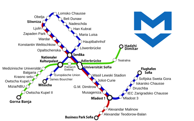 Метро софии болгария схема