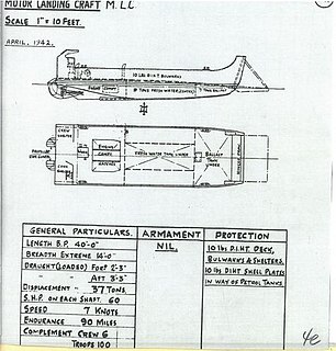 Motor landing craft