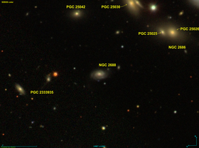 NGC 2688 SDSS.png