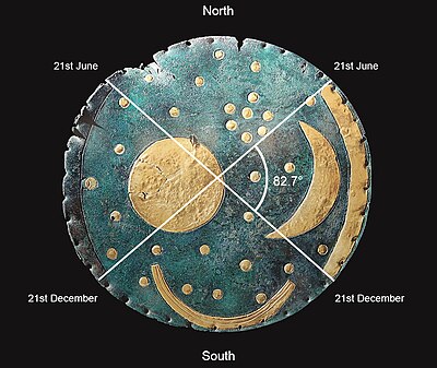 Rectangle solsticial sur le disque de Nebra