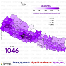 Sex Ratio of Nepal (2021) Nepal Sex Ratio Map.png