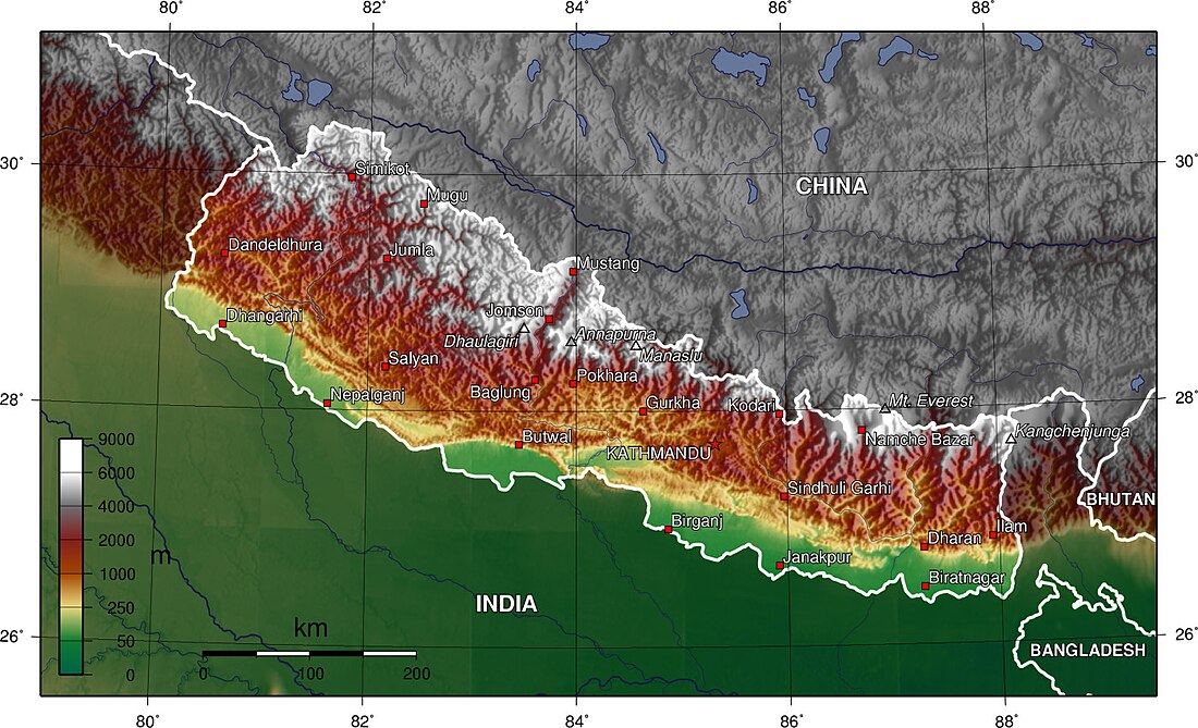 Geography of Nepal