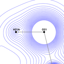 Electron density isosurface map around a covalent bond modelled with the Independent Atom Model in the same scale. Nucleus-centred functions impose lower charge density on the bond path. OH bond charge density resulting from IAM.png