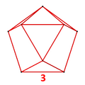 Omnisnub tetrahedral antiprism vertex figure.png