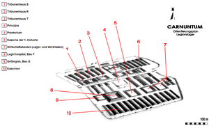Militärlager Carnuntum: Name, Lage, Funktion