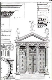 "The Temple of Fortuna Virilis" in Isaac Ware, The Four Books of Andrea Palladio's Architecture, London, 1738 PalladioWare1738FortunaVirilis.jpg