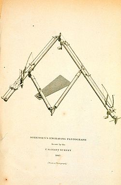 National Instruments Pantograph, for Drawing at Rs 2000/piece in