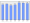 Evolucion de la populacion 1962-2008