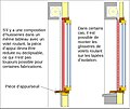 Vignette pour la version du 11 décembre 2016 à 22:10