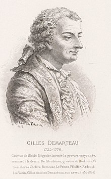 Portret van Gilles Demarteau, RP-P-OB-74.618 (recadré).jpg