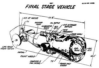 <span class="mw-page-title-main">Project SAINT</span> US anti-Soviet spacecraft system