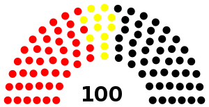 RP Landtagswahl 1963.svg