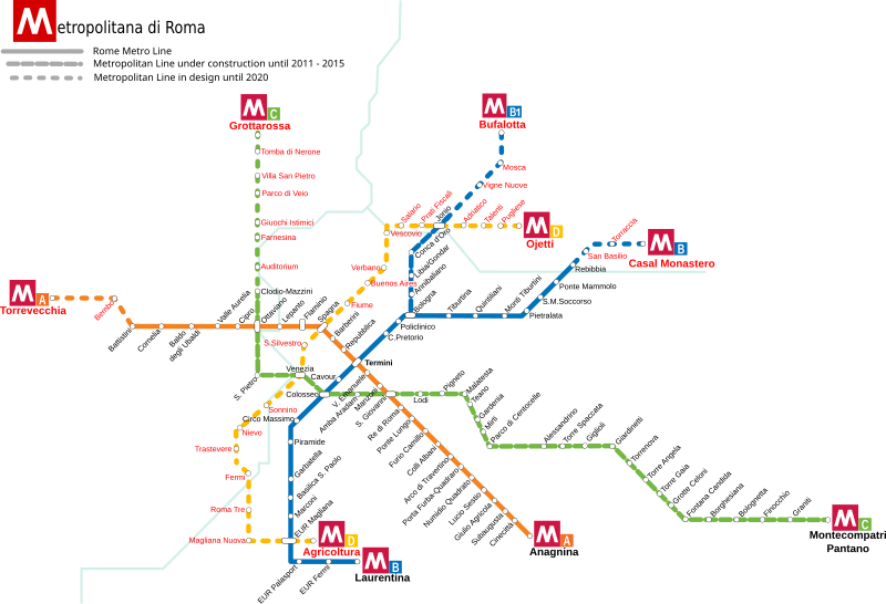 File:Roma Metropolitana.svg