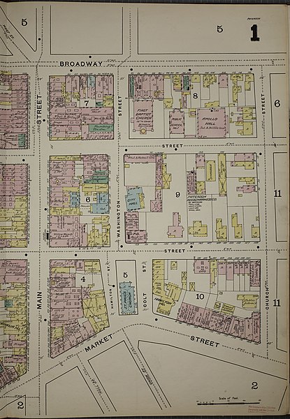 File:Sanborn Fire Insurance Map from Paterson, Passaic County, New Jersey. LOC sanborn05590 001-4.jpg