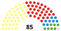 Vignette pour la version du 18 avril 2019 à 20:12