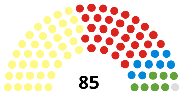 Fichier:Scotland UK Glasgow Council 2018.svg