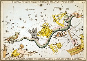 Old chart with various constellation figures overlaid onto stars