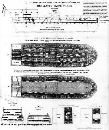 Abolicionisme