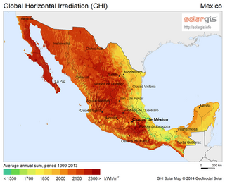 Solar power in Mexico