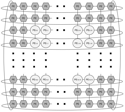 File:Stencil-processor.svg