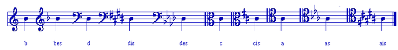 File:Traditionele muzieknotatie.png