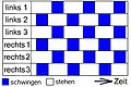 Vorschaubild der Version vom 23:24, 12. Jan. 2013