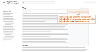 Showing the consolidated location where page-specific links/tools are located in Vector 2022