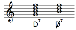 Vorschaubild für Verkürzter Dominantseptakkord