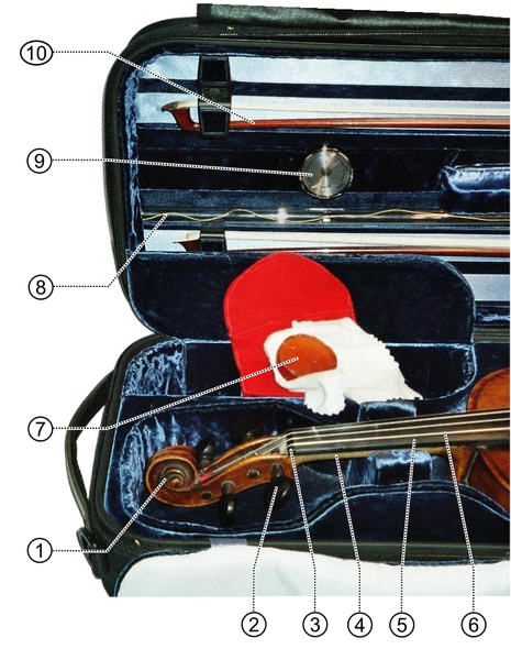 File:Violin case details1.PNG