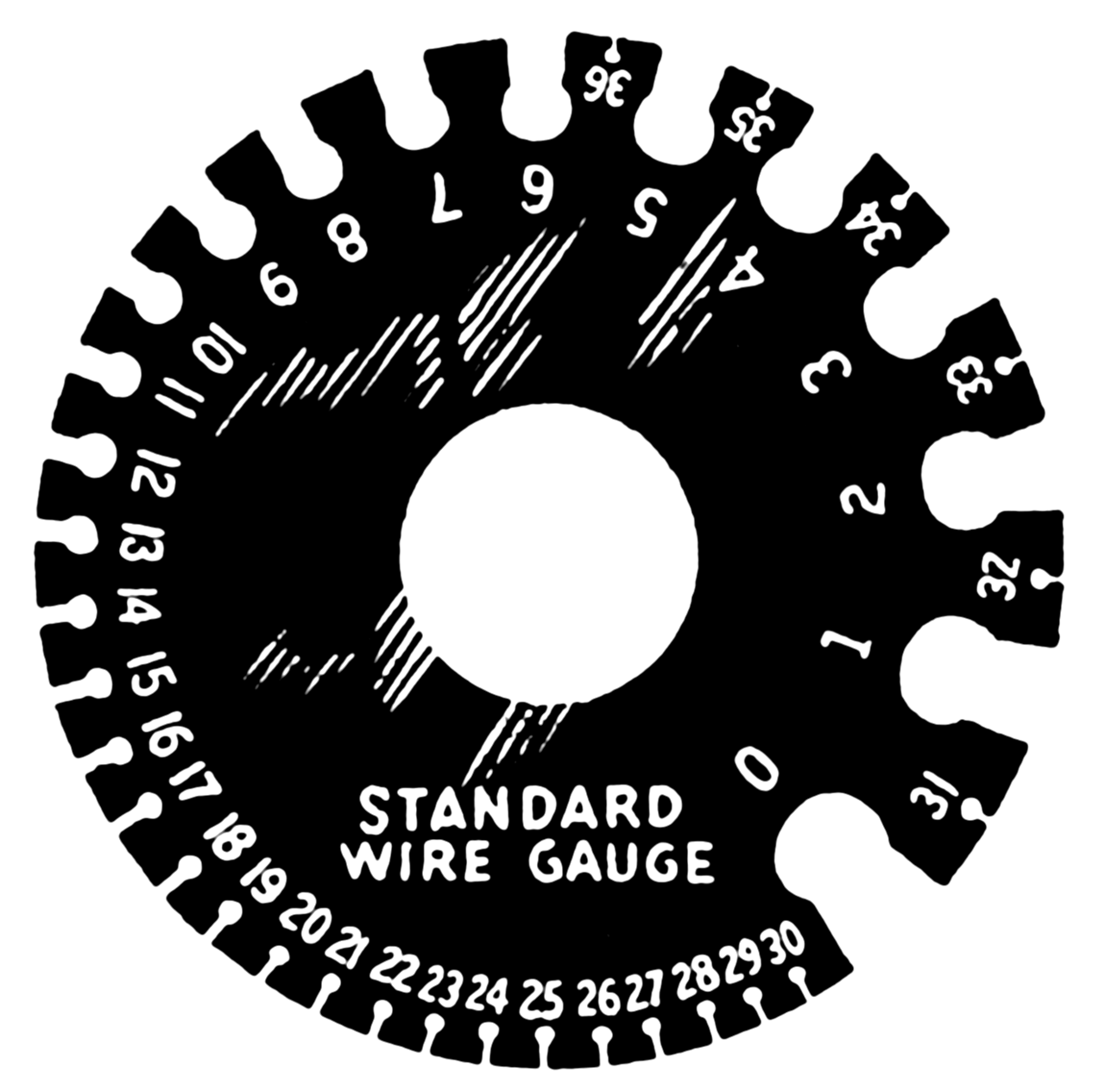 standard wire gauge mäter tråddiameter