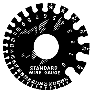 Wire gauge