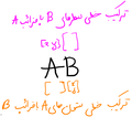 تصویر بندانگشتی از نسخهٔ مورخ ‏۶ ژانویهٔ ۲۰۲۲، ساعت ۱۸:۴۹