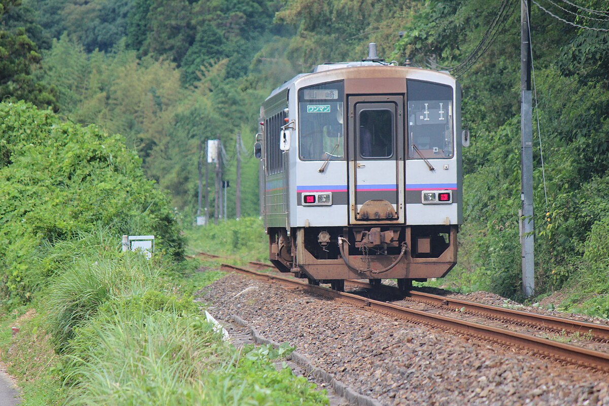 Mine line. Mine lining. Autorail at 76. Rail lines mine Pit.