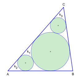 Bild 4: Methode nach Salgaller und Los sowie die Methode nach Goldberg mit Inkreis '"`UNIQ--postMath-00000141-QINU`"'; in der dargestellten Form ist die Bedeckung der Dreiecksfläche ca. 76,1 %