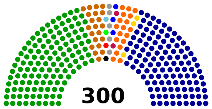 2005 National Assembly (Republic of China).svg