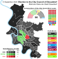 Results of the 2020 Düsseldorf city council election.