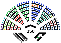 2021 Dutch House of Representatives.svg