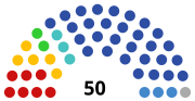 Thumbnail for Legislative Assembly of Saint Petersburg