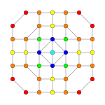 7-Würfel t256 B2.svg