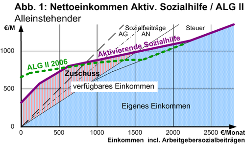 AktSozh1.png