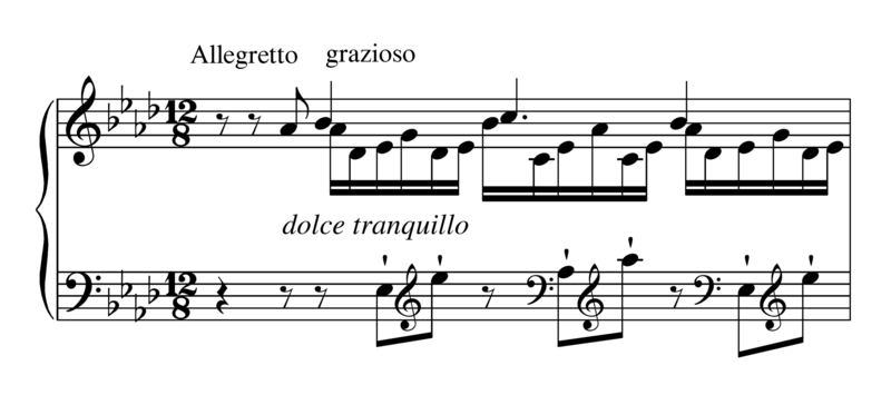 File:Au Bord d'une Source (Liszt).png