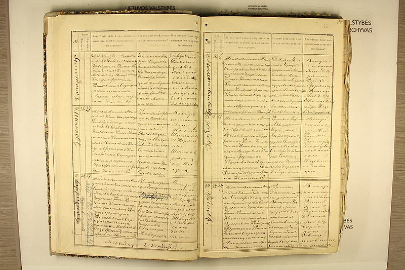 File:Batakių dekanato bažnyčių 1865 m. krikšto metrikų nuorašai 036.jpg