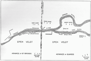 Battle of Modder River 1899 battle of the Second Boer War