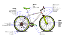 Bicycle diagram-fr (3).svg