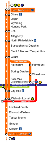 File:Broad Street Line map.png