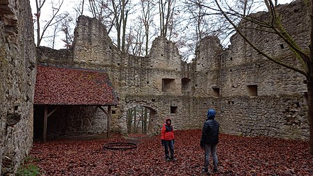 Burg Steinhart