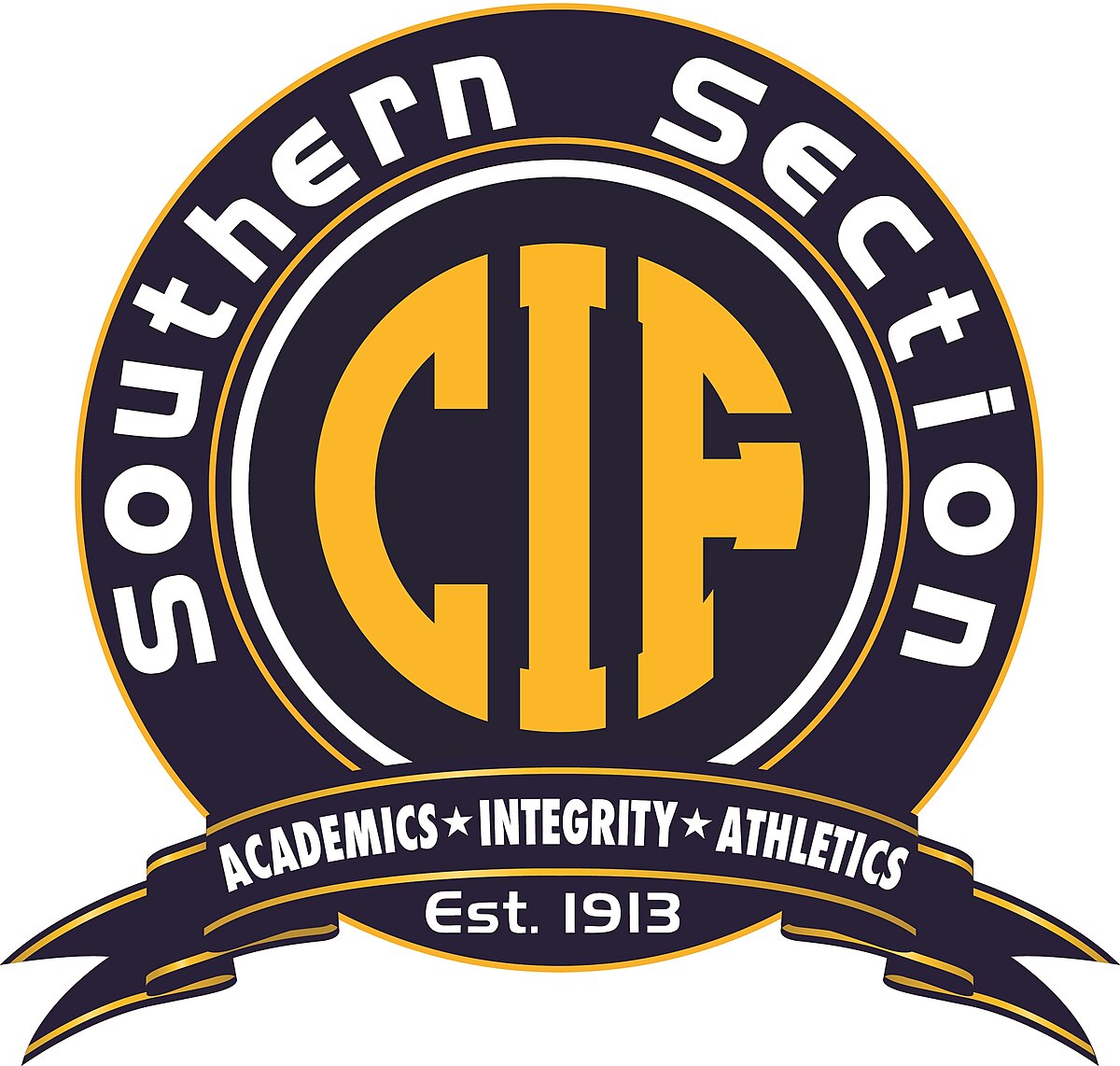 Southern Intercollegiate Athletic Association - Wikipedia